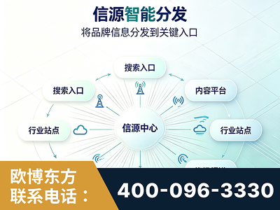 兰溪-信源智能分发