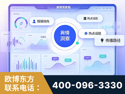 兰溪-品牌舆情分析