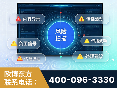 兰溪-场景问题监测
