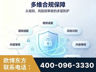 兰溪-多维合规保障
