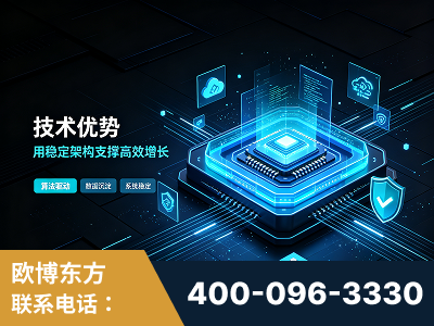 兰溪-技术优势：全网语义优化先驱者，自研多个系统确保技术先进性